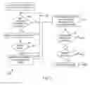 Fig. 08 - System and method for detecting objects in an automotive environment