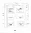 Fig. 02 - Systems and methods of biometric analysis to determine a live subject