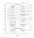 Fig. 08 - Systems and methods of biometric analysis with a spectral discriminator