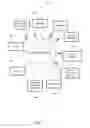 Fig. 19 - Systems and methods of biometric analysis with a spectral discriminator