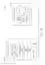 Fig. 11 - Wireless sensor for thermal property with thermal source