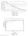 Fig. 16 - Wireless sensor for thermal property with thermal source