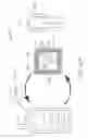 Fig. 18 - Wireless sensor for thermal property with thermal source