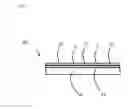 Fig. 07 - SELECTIVE DIELECTRIC COATING
