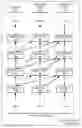 Fig. 01 - Progressive neural networks