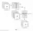 Fig. 02 - Passive pruning of filters in a convolutional neural network