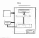 Fig. 02 - System, method, and recording medium for geofence filtering
