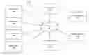 Fig. 01 - Event condition detection
