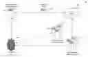 Fig. 01 - METHOD AND SYSTEM FOR IDENTIFIYING AN IDEAL AIRPORT SECURITY ARRANGEMENT
