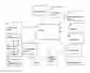 Fig. 01 - SYSTEM AND METHOD FOR COORDINATING AND CONTROLLING PRODUCTION PROCESSES AND INTER-RELATED DECISION MAKING PROCESSES