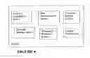 Fig. 07 - SYSTEM AND METHOD FOR COORDINATING AND CONTROLLING PRODUCTION PROCESSES AND INTER-RELATED DECISION MAKING PROCESSES