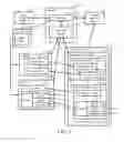 Fig. 02 - Systems and methods for interfacing between a sales management system and a project planning system