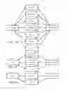 Fig. 07 - Systems and methods for interfacing between a sales management system and a project planning system