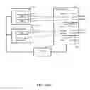 Fig. 43 - Systems and methods for interfacing between a sales management system and a project planning system