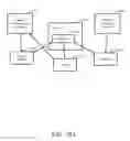 Fig. 45 - Systems and methods for interfacing between a sales management system and a project planning system