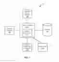 Fig. 02 - Machine learning for determination of shipping rules and shipping methods for order fulfillment