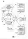 Fig. 02 - Systems and methods for forming and operating an ecosystem for a conducted electrical weapon