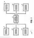 Fig. 02 - Apparatus and method for providing job searching services, recruitment services and/or recruitment-related services