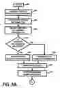 Fig. 06 - Apparatus and method for providing job searching services, recruitment services and/or recruitment-related services