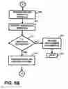 Fig. 07 - Apparatus and method for providing job searching services, recruitment services and/or recruitment-related services