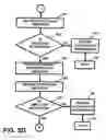 Fig. 09 - Apparatus and method for providing job searching services, recruitment services and/or recruitment-related services