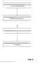 Fig. 07 - METHODS AND SYSTEMS TO MANAGE GEOGRAPHICALLY TAGGED SERVICEABLE ASSETS