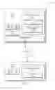 Fig. 02 - Sensory feedback indicators for transactional processes