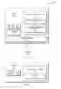 Fig. 02 - Sensory feedback indicators for transactional processes