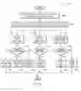 Fig. 06 - Sensory feedback indicators for transactional processes