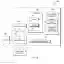 Fig. 07 - Sensory feedback indicators for transactional processes