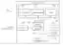 Fig. 01 - Fuel Dispenser Commerce