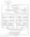 Fig. 07 - Fuel Dispenser Commerce