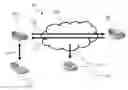 Fig. 01 - Method of using bioinformatics and geographic proximity to authenticate a user and transaction