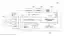 Fig. 01 - ENHANCED USER EXPERIENCE FOR LOW VALUE TRANSACTIONS