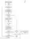Fig. 01 - Card Processing Methods and Systems