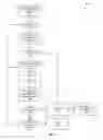 Fig. 08 - Card Processing Methods and Systems