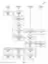Fig. 09 - Card Processing Methods and Systems