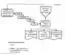 Fig. 05 - RECALLED PRODUCT INVENTORY NOTIFICATION, REMOVAL, AND VERIFICATION SYSTEM