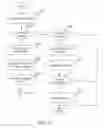 Fig. 32 - RECALLED PRODUCT INVENTORY NOTIFICATION, REMOVAL, AND VERIFICATION SYSTEM