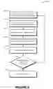 Fig. 07 - SYSTEM FOR PROVIDING AND EMPLOYING RECOMMENDED RESOLUTION PATHS