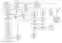 Fig. 01 - User active lead management system and uses thereof