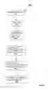 Fig. 06 - User active lead management system and uses thereof
