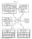 Fig. 01 - METHOD TO RECOMMEND AN AUTO SHOP TO AN AUTOMOBILE USER