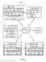 Fig. 02 - METHOD TO RECOMMEND AN AUTO SHOP TO AN AUTOMOBILE USER