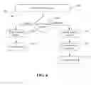 Fig. 07 - SYSTEMS AND METHODS FOR GENERATING A BUSINESS REVIEW ASSESSEMENT SCORE VIA AN ONLINE WEBSITE
