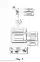 Fig. 02 - Content viewing options when advertisements are blocked