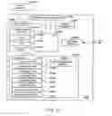 Fig. 12 - METHOD, SYSTEM AND COMPUTER READABLE MEDIUM FOR WEB SITE ACCOUNT AND E-COMMERCE MANAGEMENT FROM A CENTRAL LOCATION