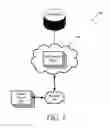 Fig. 02 - Method and system for recommending products based on a ranking cocktail