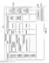 Fig. 08 - System and method for selectively providing user determined offers