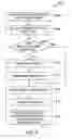 Fig. 09 - System and method for selectively providing user determined offers